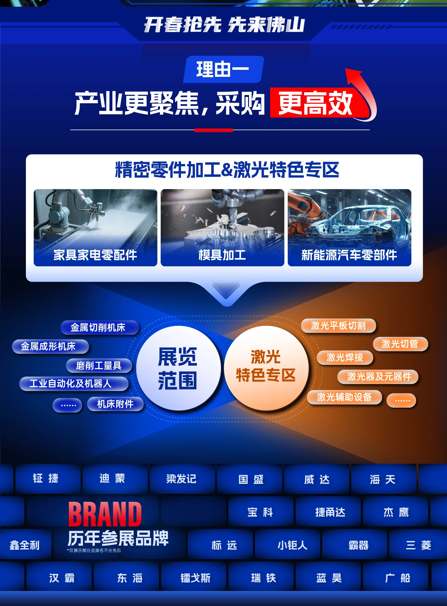 佛山国际机床展