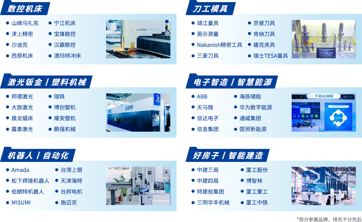 厦门工业博览会