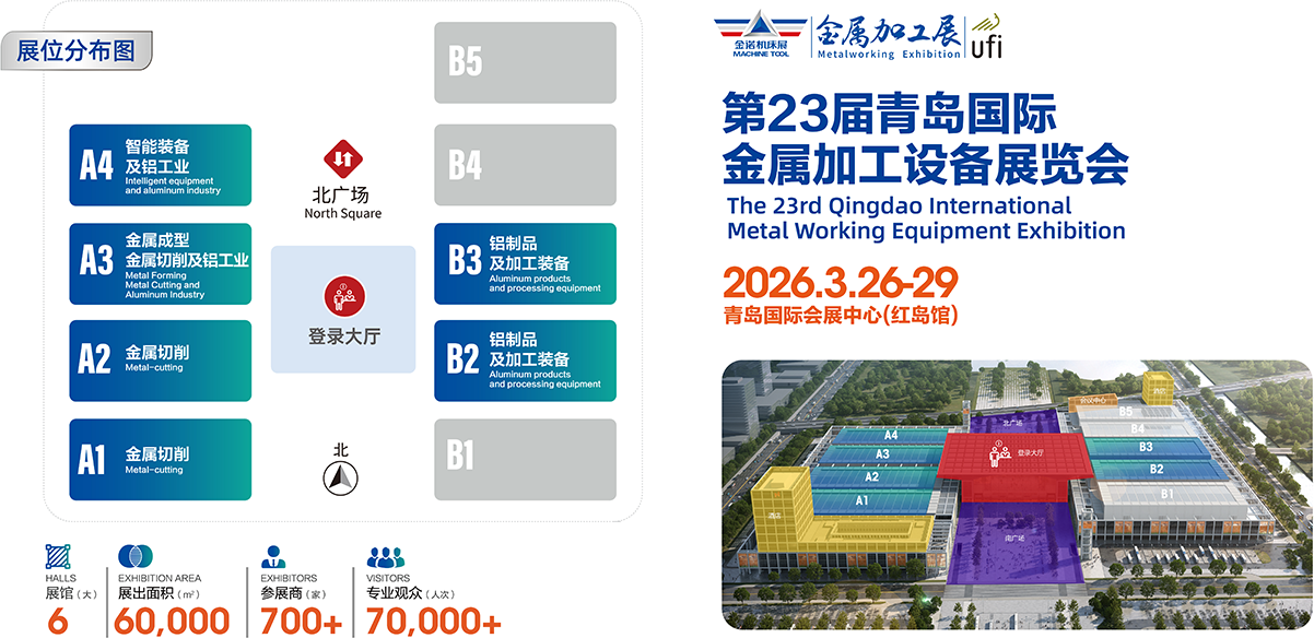 青岛国际金属加工设备展