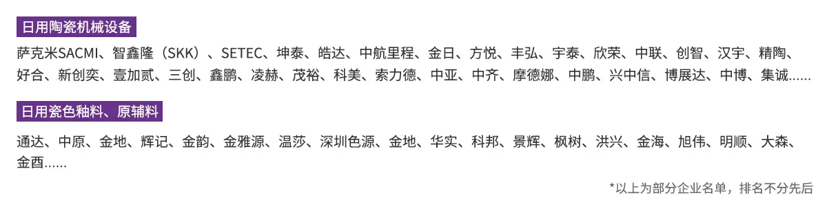 中国日用陶瓷技术装备展