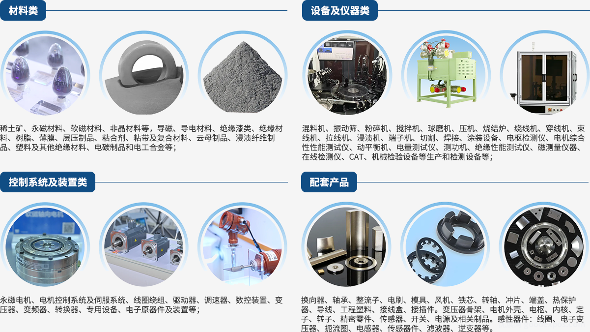 磁性材料与应用产业链展