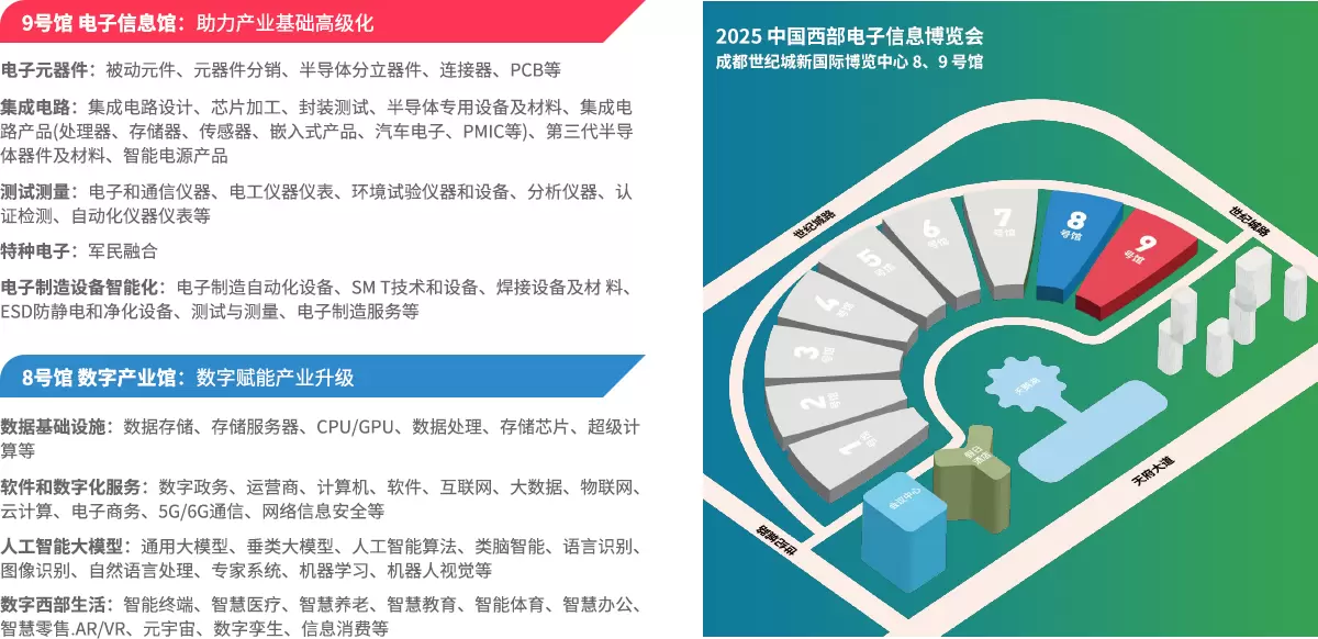 电子信息博览会