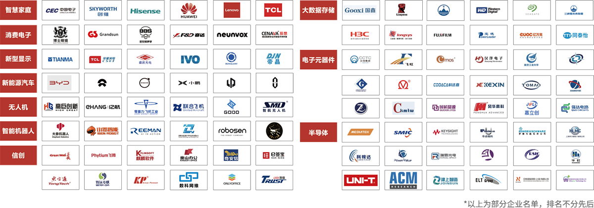 深圳电子信息博览会