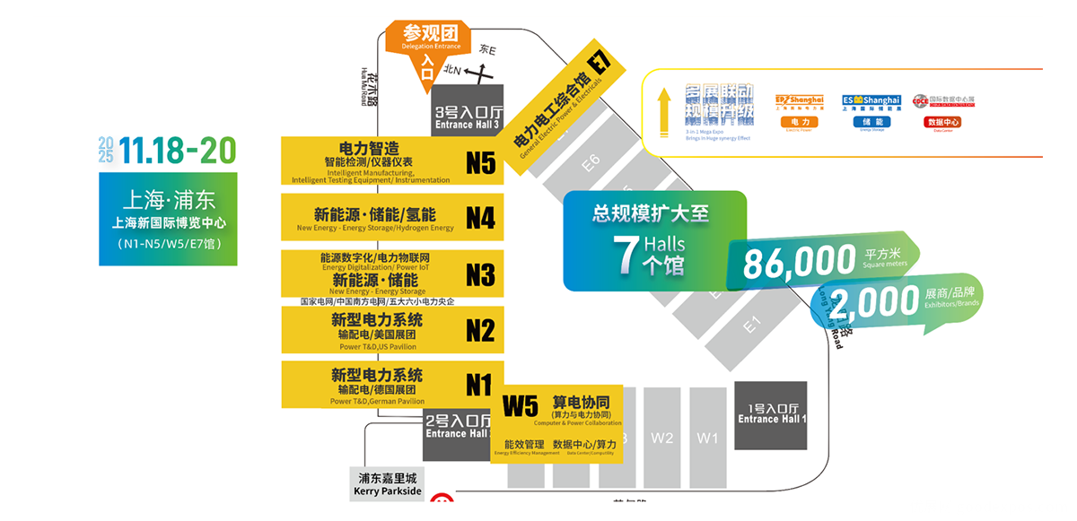 上海国际电力展