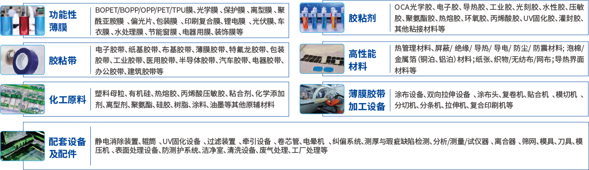 粘胶剂展