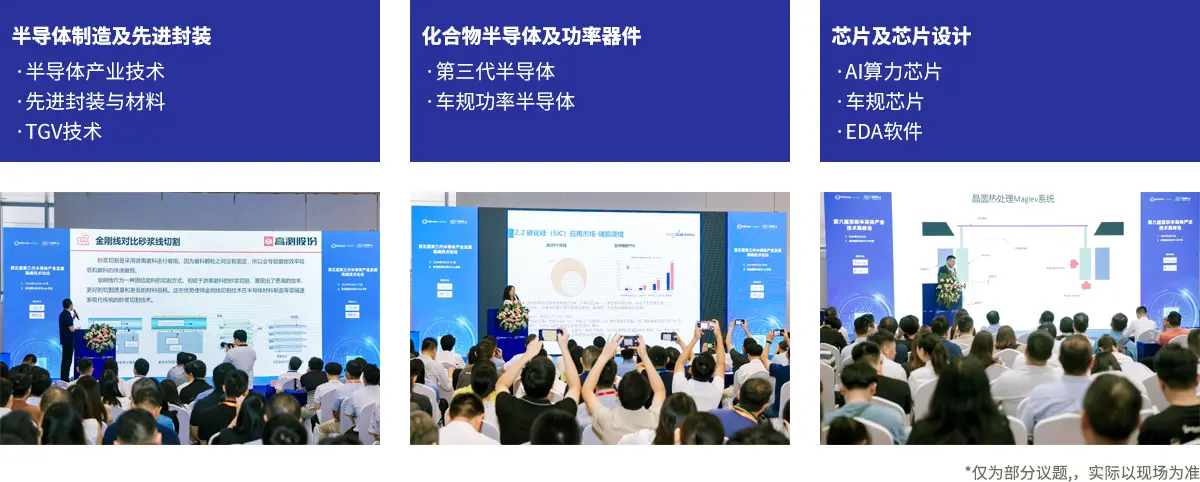 集成电路产业创新展