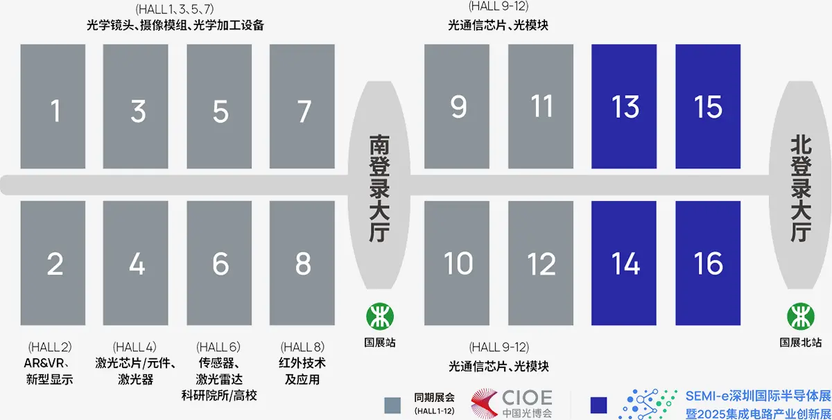 深圳国际半导体展