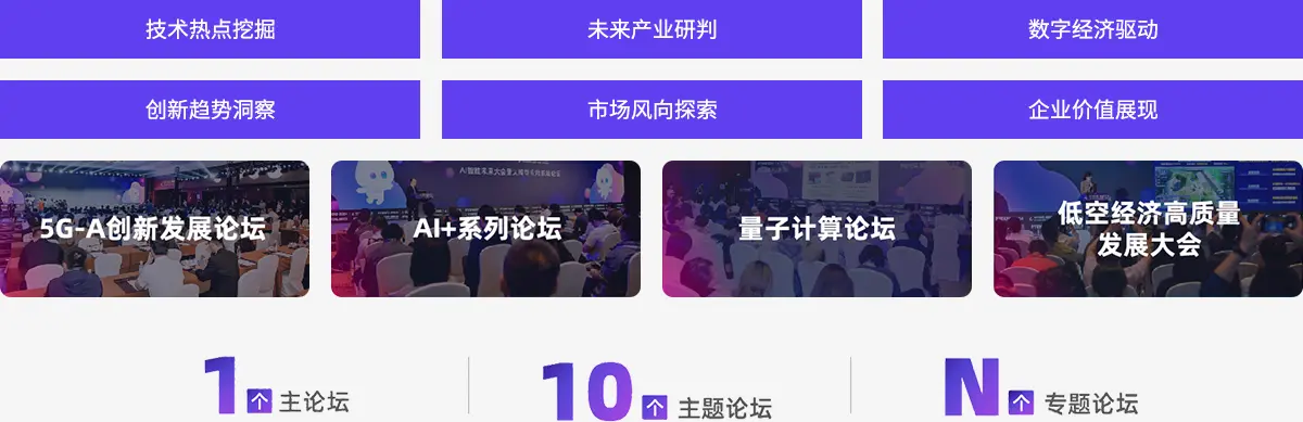 中国国际信息通信展