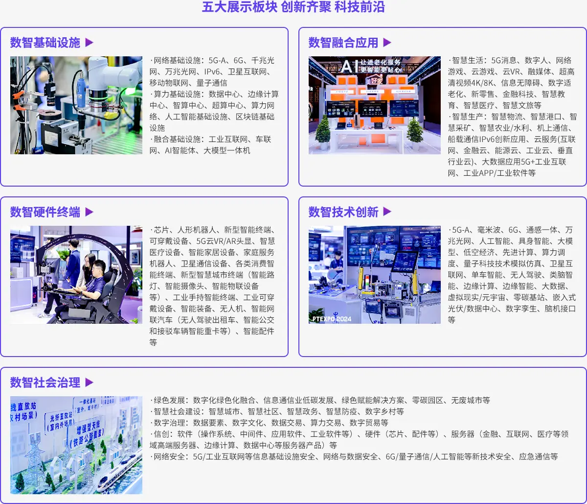 中国国际信息通信展