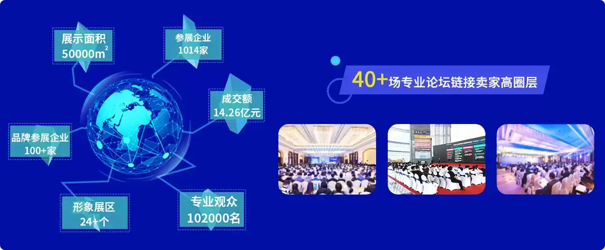 义乌电商博览会