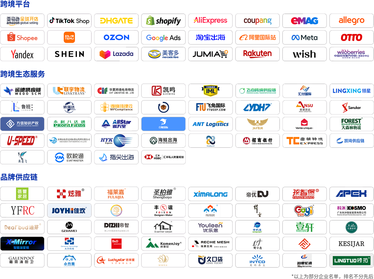 全球跨境电商展