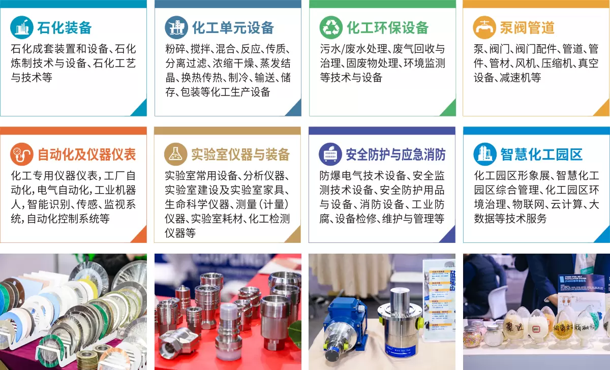 上海化工展