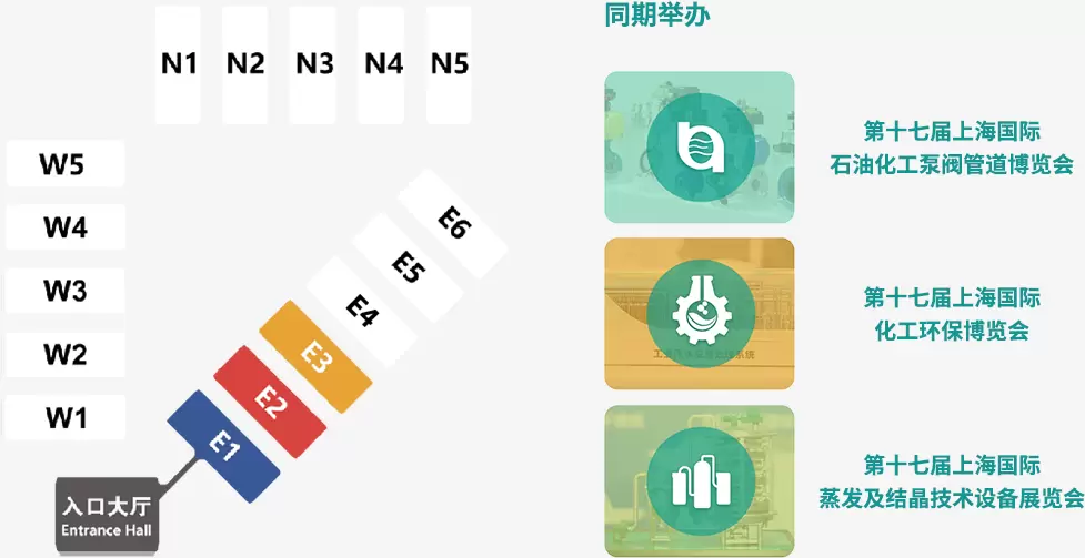 中国国际化工装备博览会