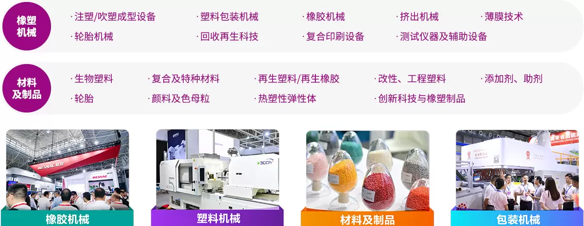 青岛塑料橡胶工业展