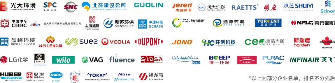 上海环保博览会