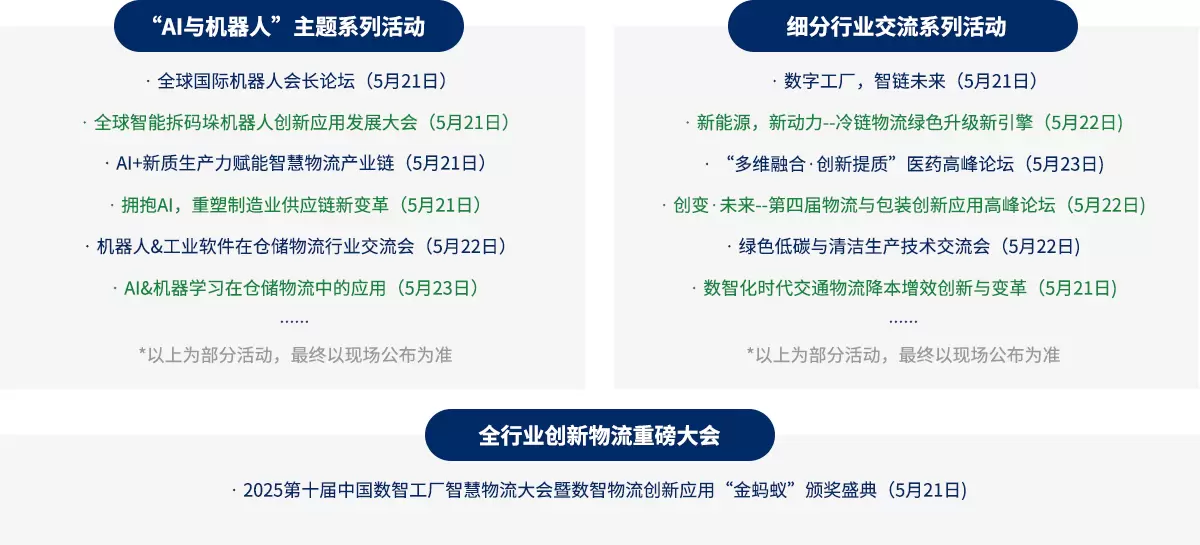 物流装备与技术展