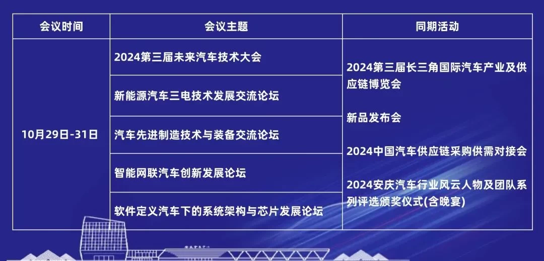 倒计时13天！AISC 2024 长三角汽车产业博览会 —— 参观指南(时间+门票+交通)