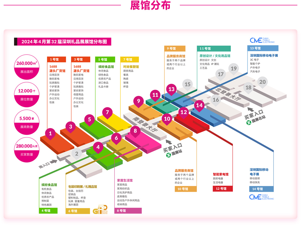 第32届深圳礼品家居展