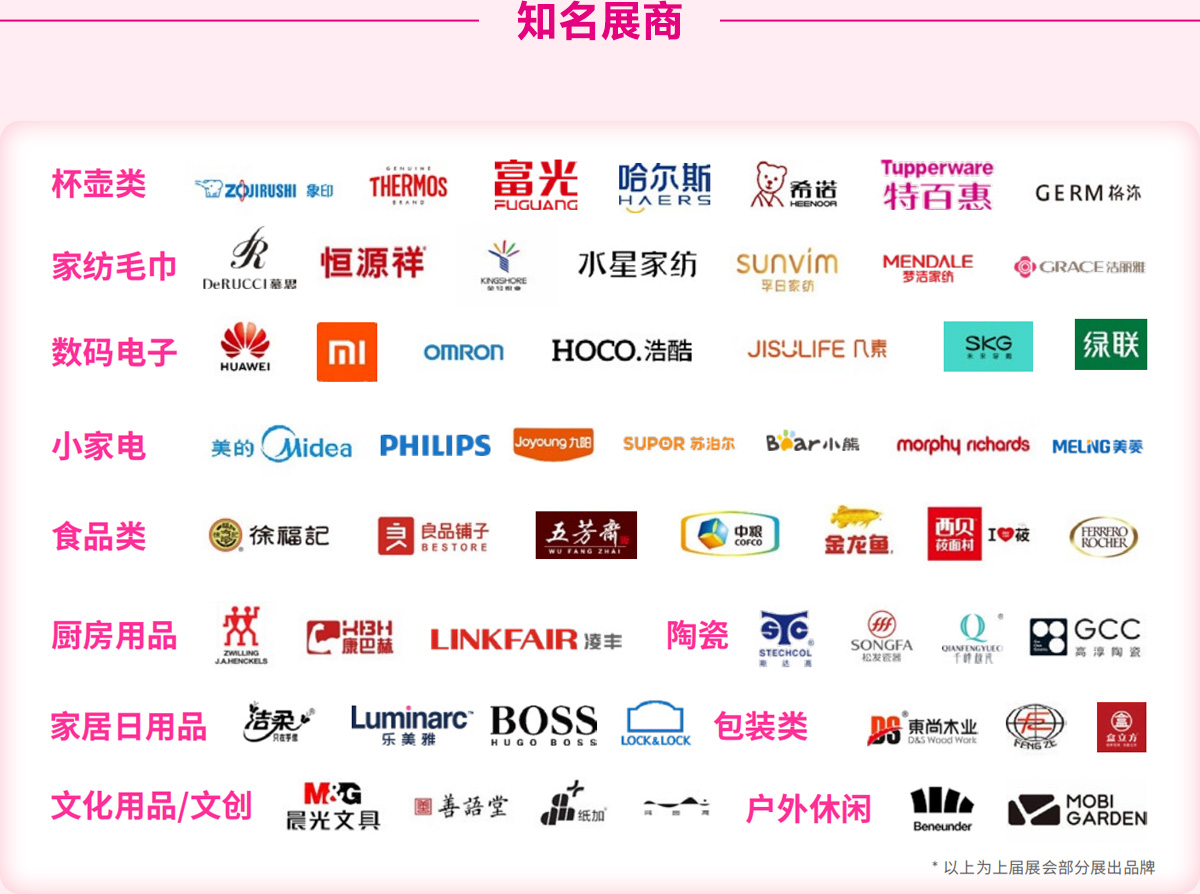 礼品包装展
